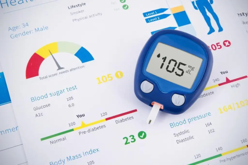 pré-diabetes